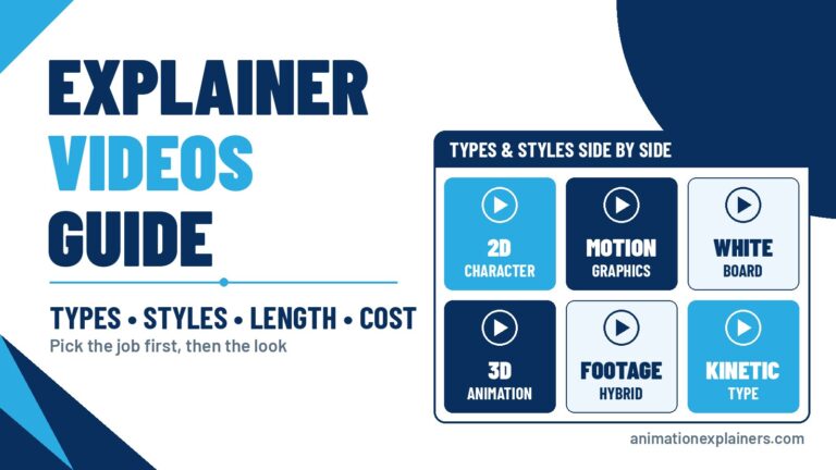 Explainer video types and animation styles side by side